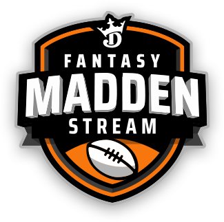 DraftKings Madden Stream: Washington Football Team 2021 Depth